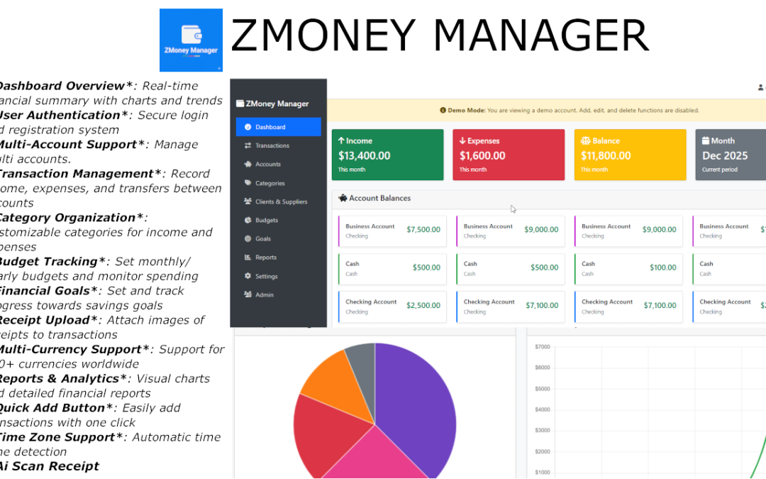 ZMoney Manager – A comprehensive personal finance management web application
